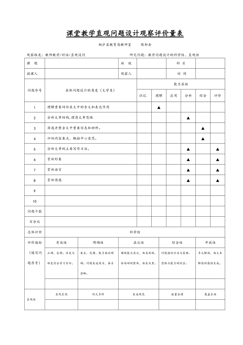 课堂教学直观问题设计观察评价量表.doc_第1页