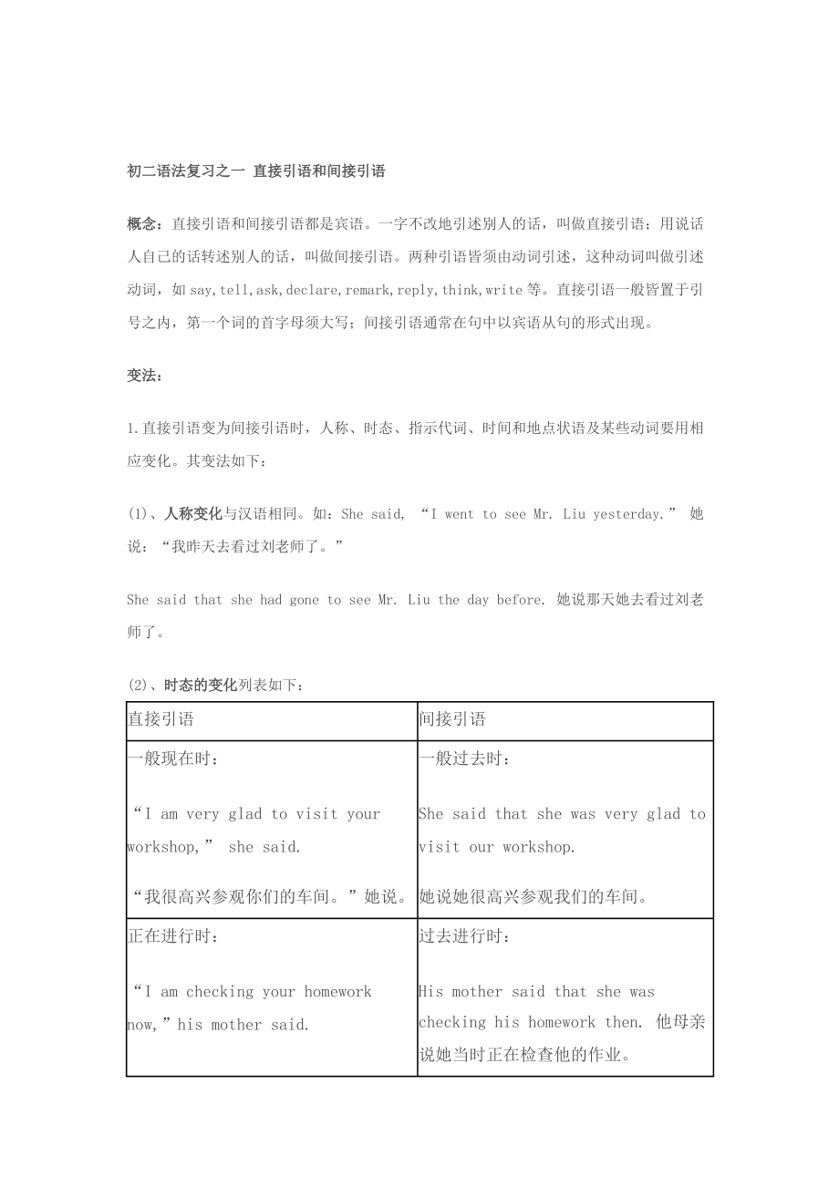 初二语法复习之一 直接引语和间接引语.doc_第1页