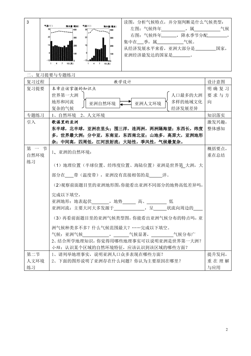 《我们生活的大洲---亚洲》复习课教学设计.pdf_第2页