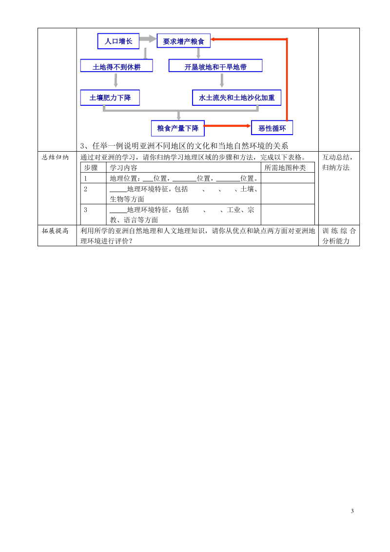 《我们生活的大洲---亚洲》复习课教学设计.pdf_第3页