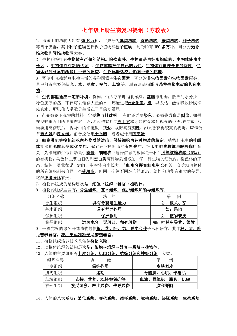 苏教版七年级生物上册复习提纲.pdf_第1页