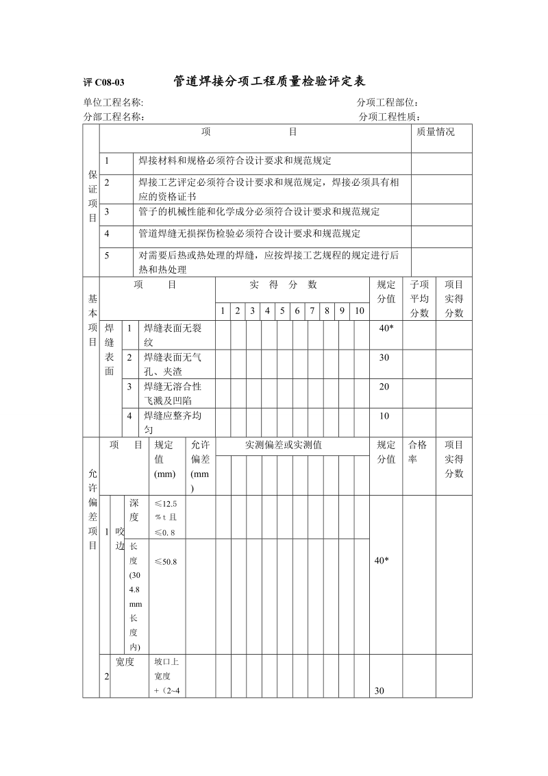 表3管道焊接分项工程质量检验评定表.doc_第1页