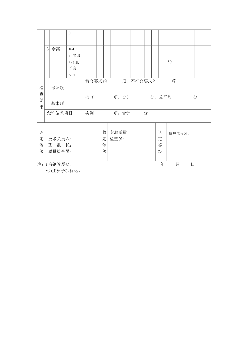 表3管道焊接分项工程质量检验评定表.doc_第2页