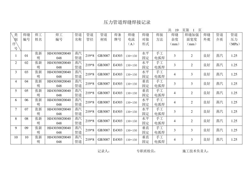 压力管道焊缝焊接记录..pdf_第1页