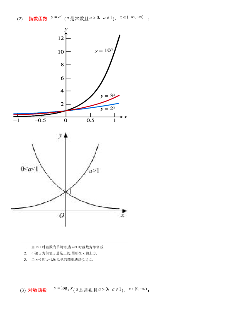 基本初等函数的图形及性质.doc_第2页