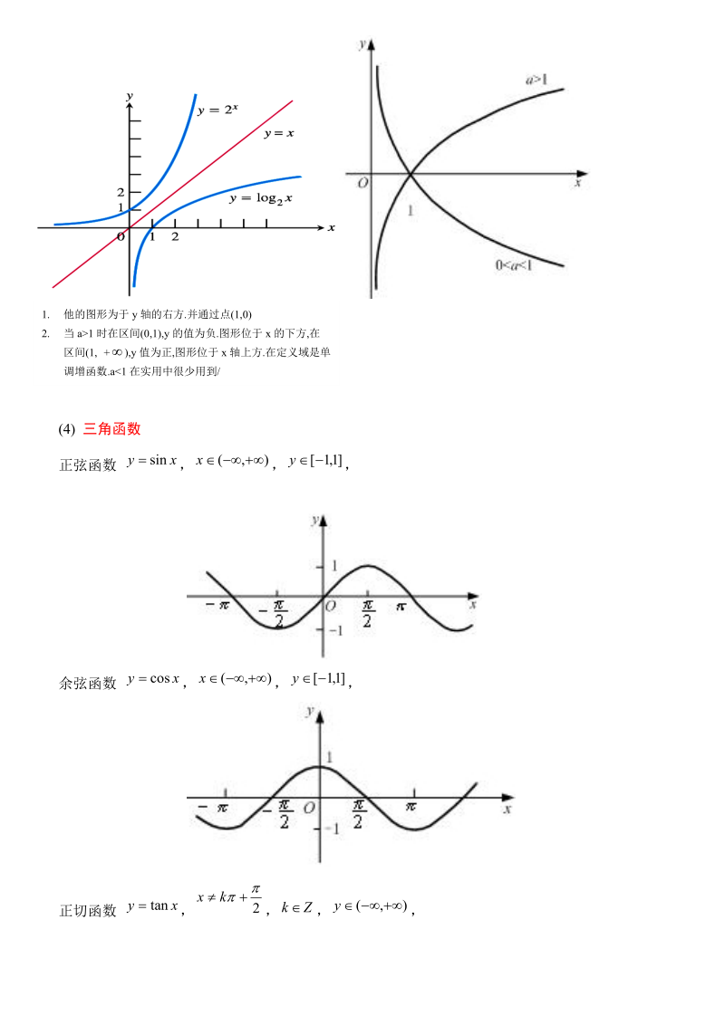 基本初等函数的图形及性质.doc_第3页