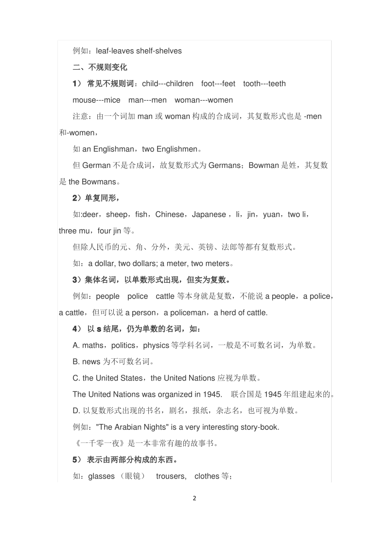 可数名词变复数规则汇总.pdf_第2页