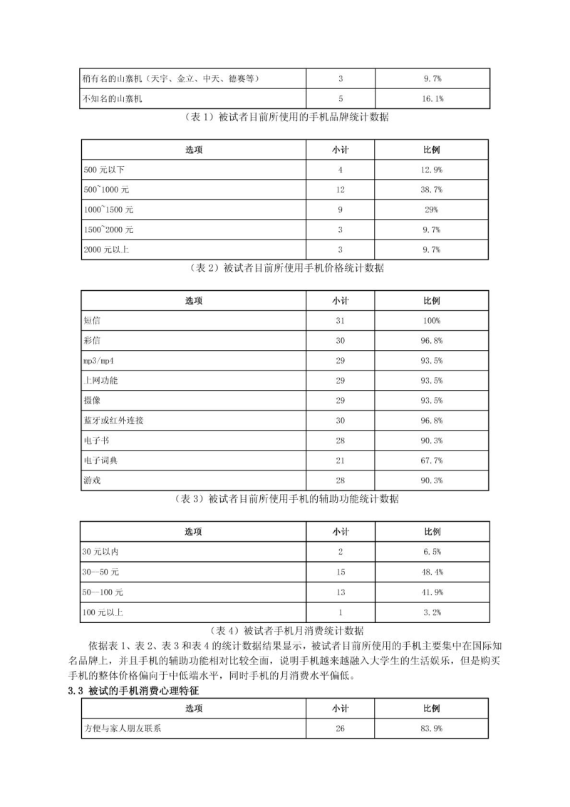 大学生手机消费心理调查研究报告.doc_第2页