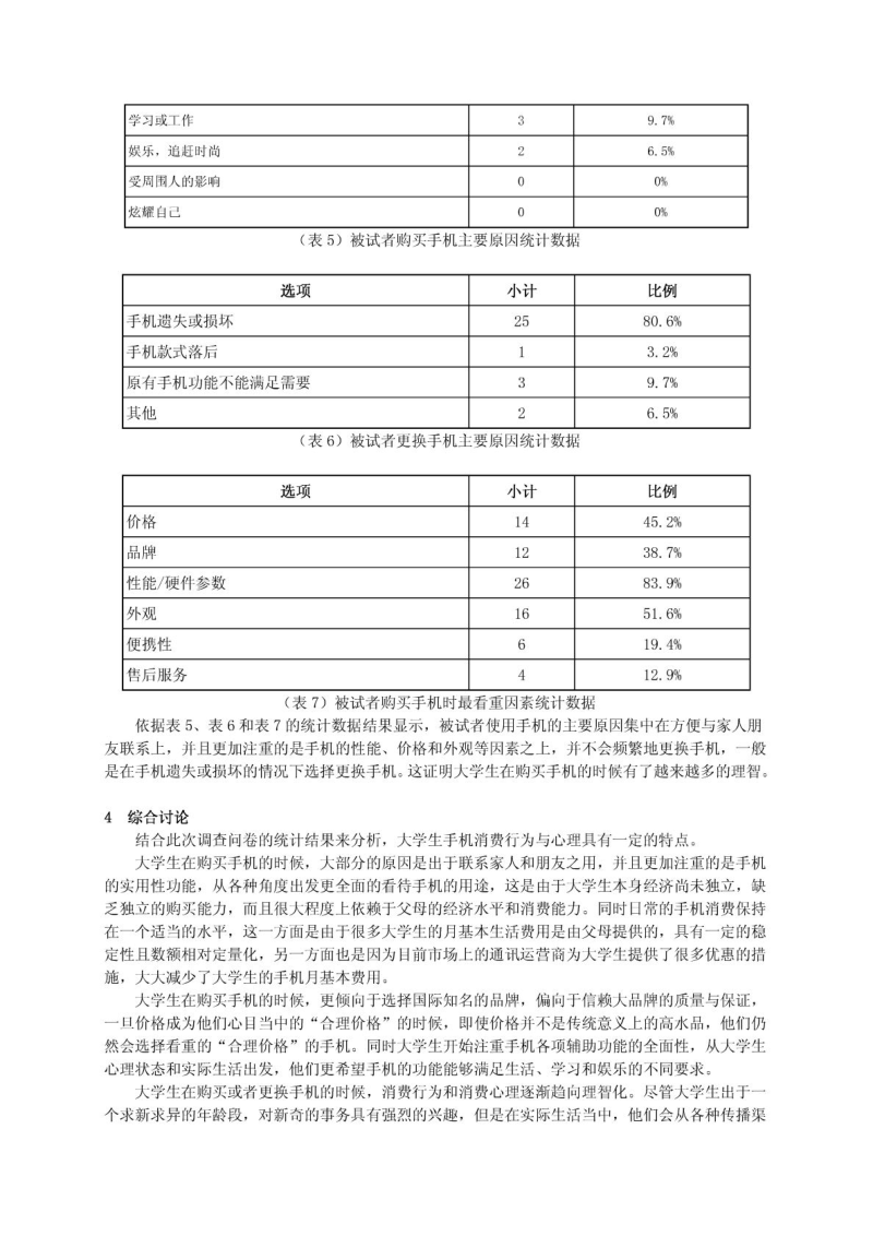 大学生手机消费心理调查研究报告.doc_第3页