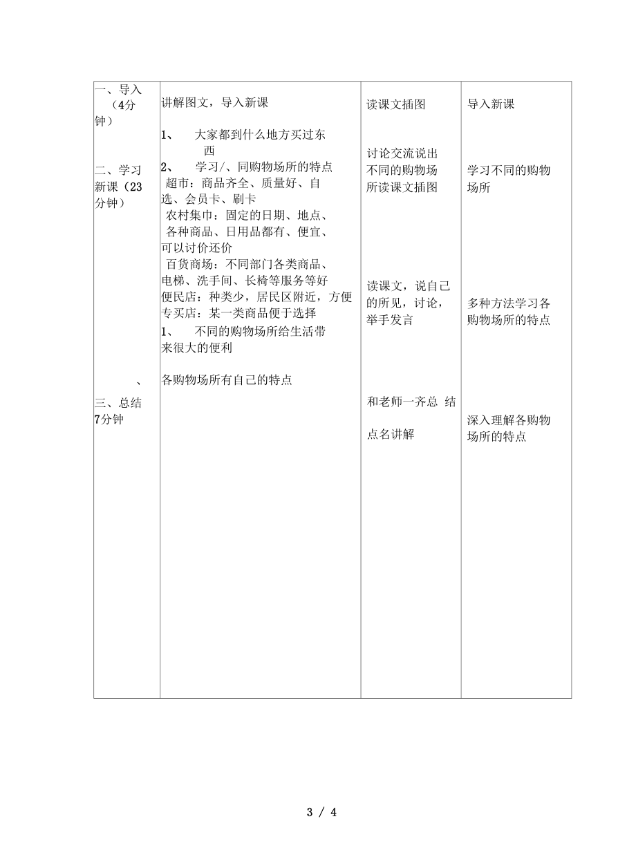 山东人民版思品四上《不同的购物场所》版教案2.docx_第3页