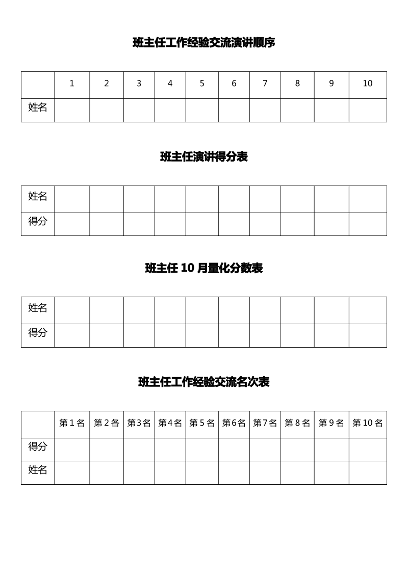 北正乡中心小学班主任工作经验交流会实施方案.pdf_第3页