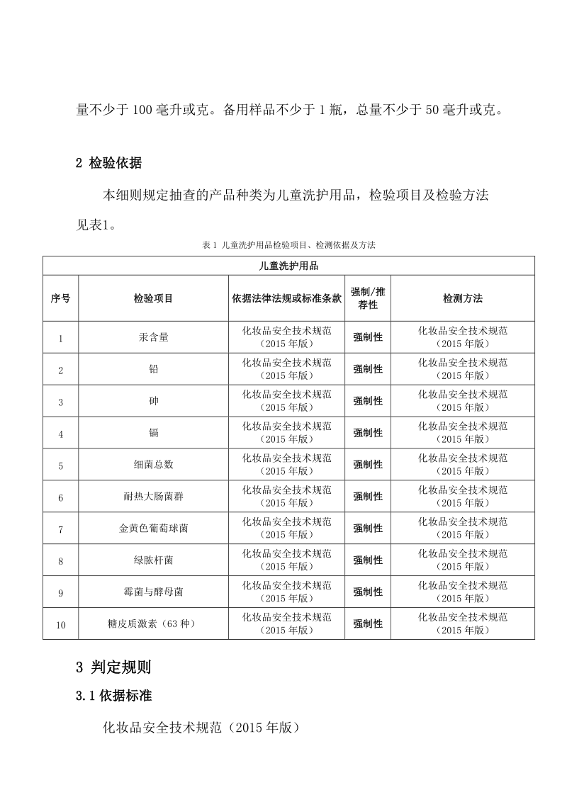 产品质量监督抽查实施细则.doc_第3页