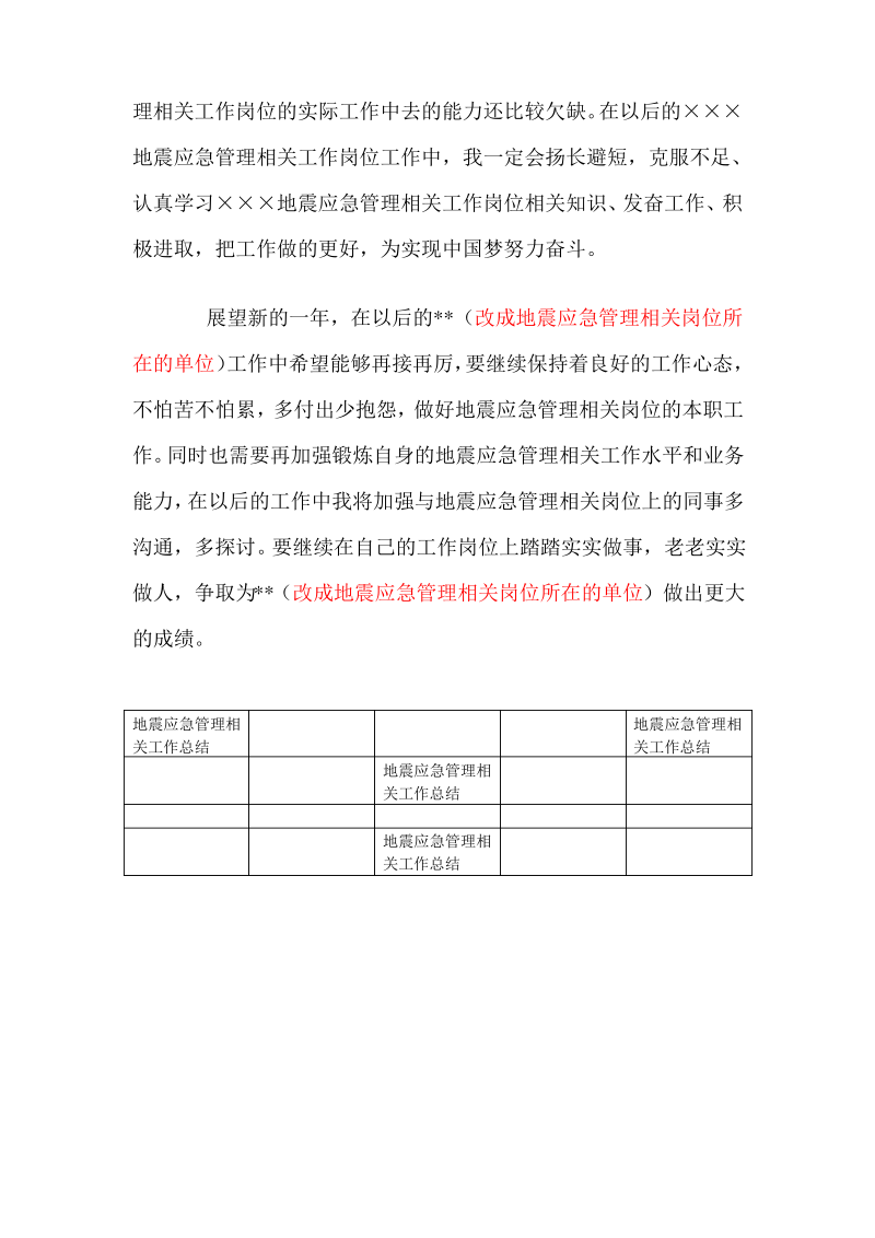 地震应急管理相关工作岗位年度个人工作总结.pdf_第3页