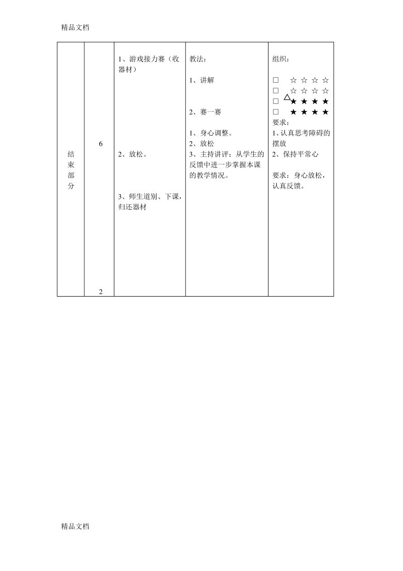 最新羽毛球反手发网前球教案.pdf_第3页