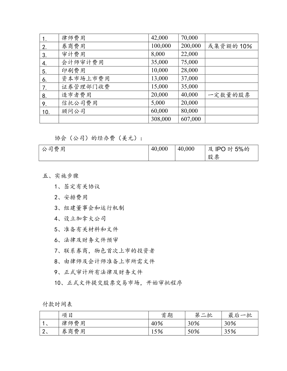 中国公司在加拿大风险股市上市策略.doc_第2页