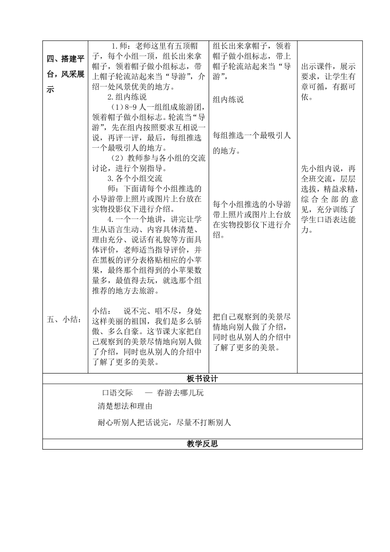 三年级语文下册表格式教学设计口语交际《春游去哪儿玩》(人教部编版).pdf_第2页