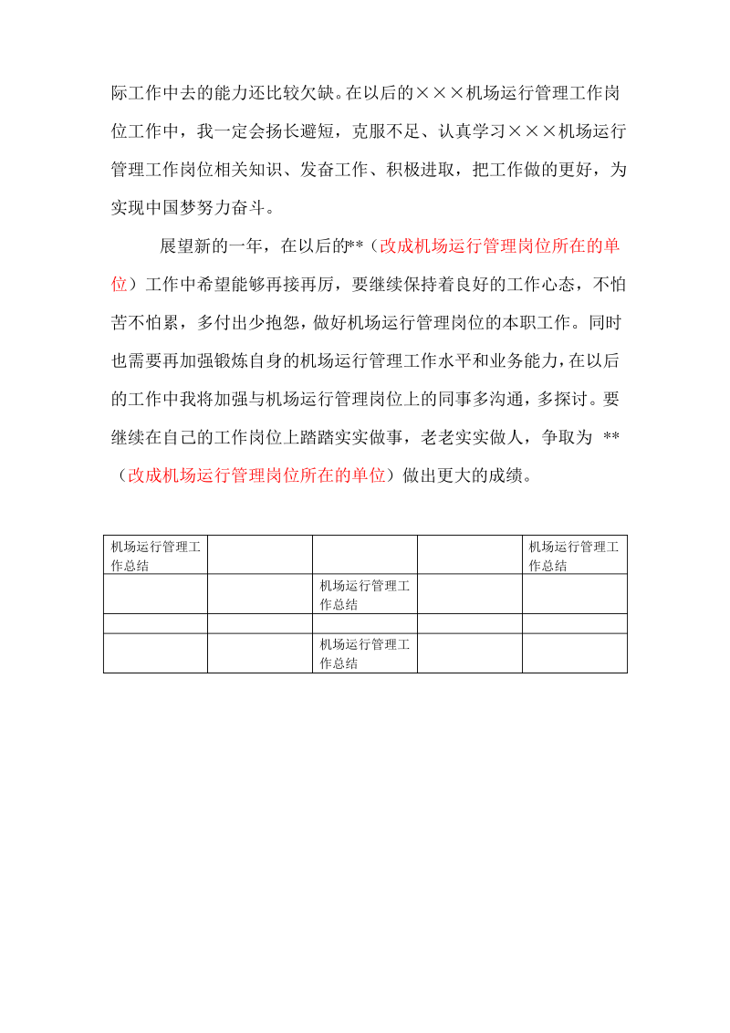 机场运行管理工作岗位年度个人工作总结.pdf_第3页