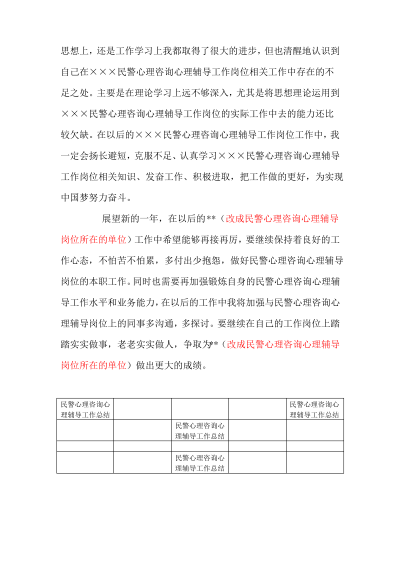 民警心理咨询心理辅导工作岗位年度个人工作总结.pdf_第3页