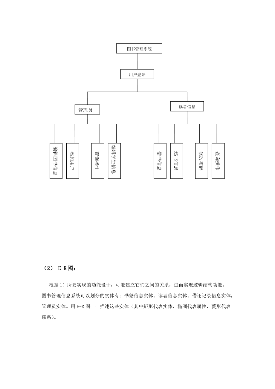 图书管理系统数据库课程设计报告.doc_第3页