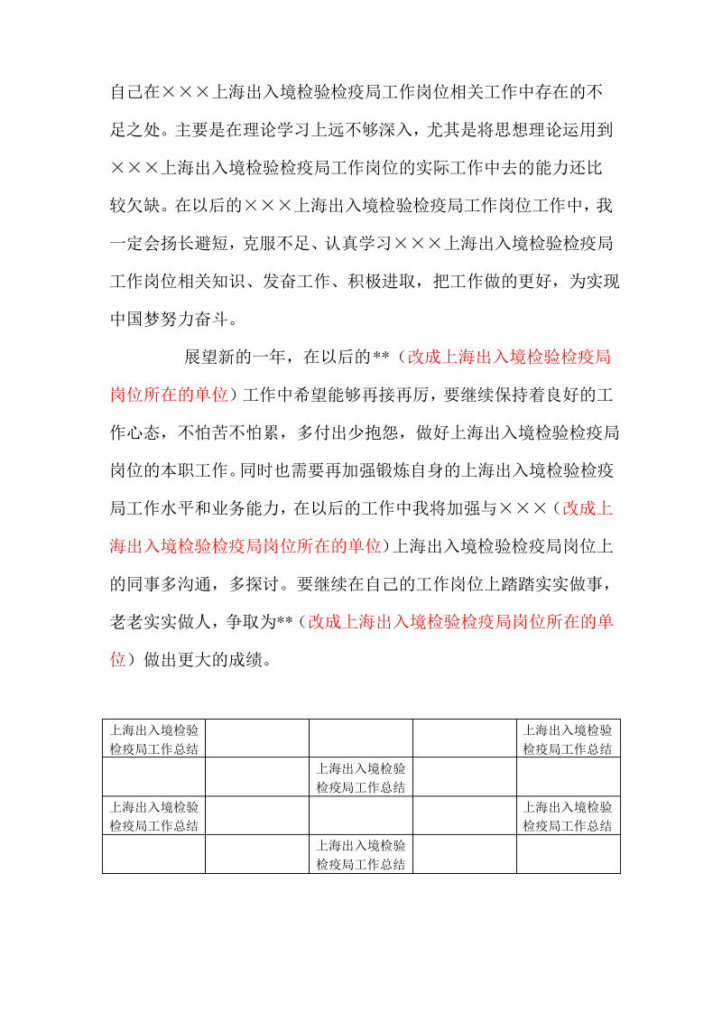 上海出入境检验检疫局最新个人年度总结范文.pdf_第3页