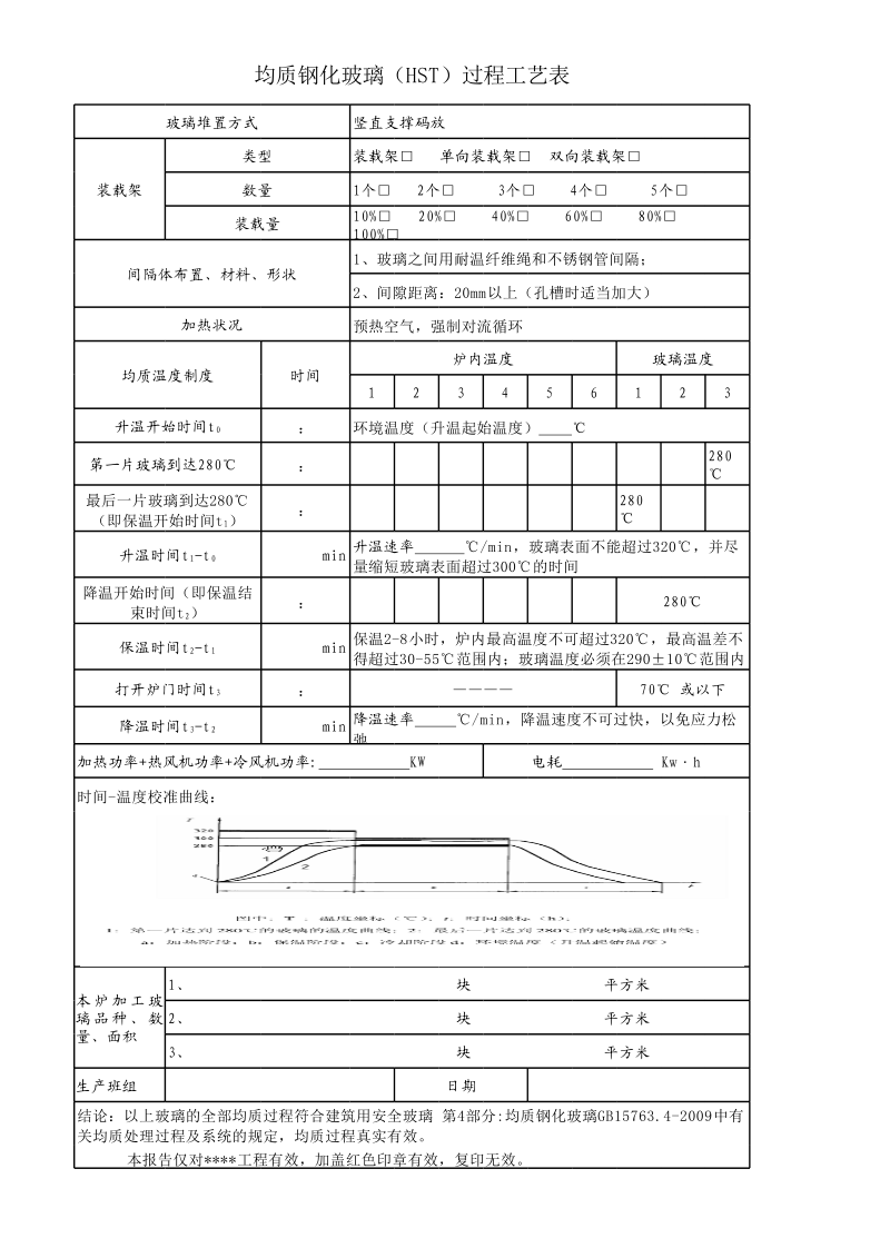 均质过程检测报告.xls_第2页