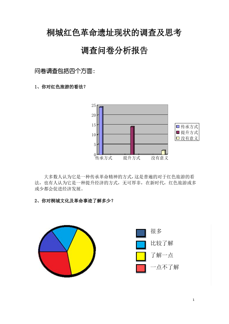 桐城红色革命遗址现状的调查及思考 调查问卷分析报告.pdf_第1页