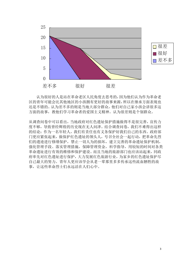 桐城红色革命遗址现状的调查及思考 调查问卷分析报告.pdf_第3页