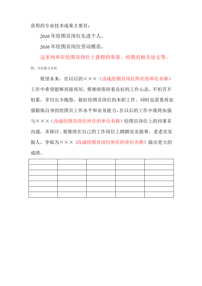 最新职称申报绘图员岗位专业技术工作总结.pdf_第3页