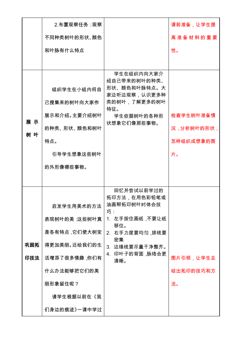 三年级美术《拓印树叶真有趣》教案.pdf_第2页