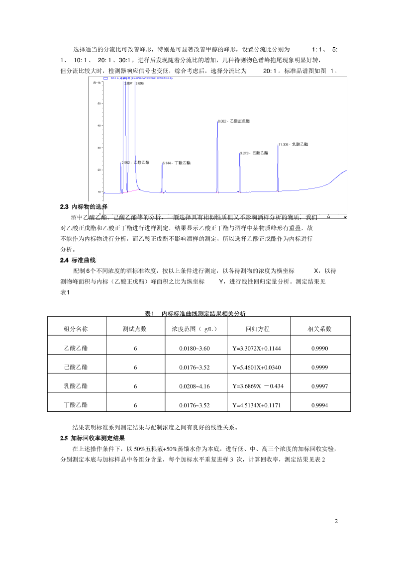 气相色谱内标标准曲线法测定白酒中四种酯类.pdf_第2页