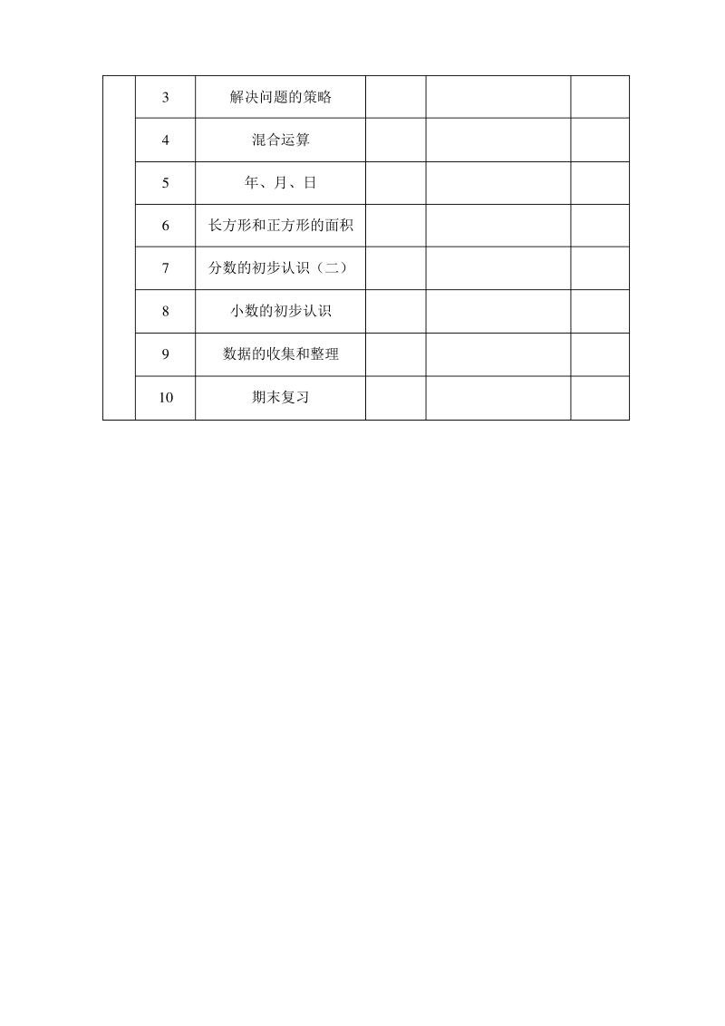 最新苏教版三年级数学下册教学进度计划.pdf_第3页