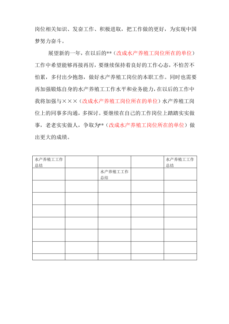 水产养殖工职称申报工作总结.pdf_第3页