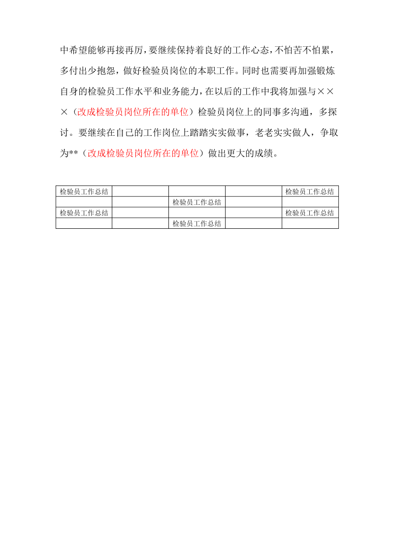 检验员最新个人年度总结.pdf_第3页