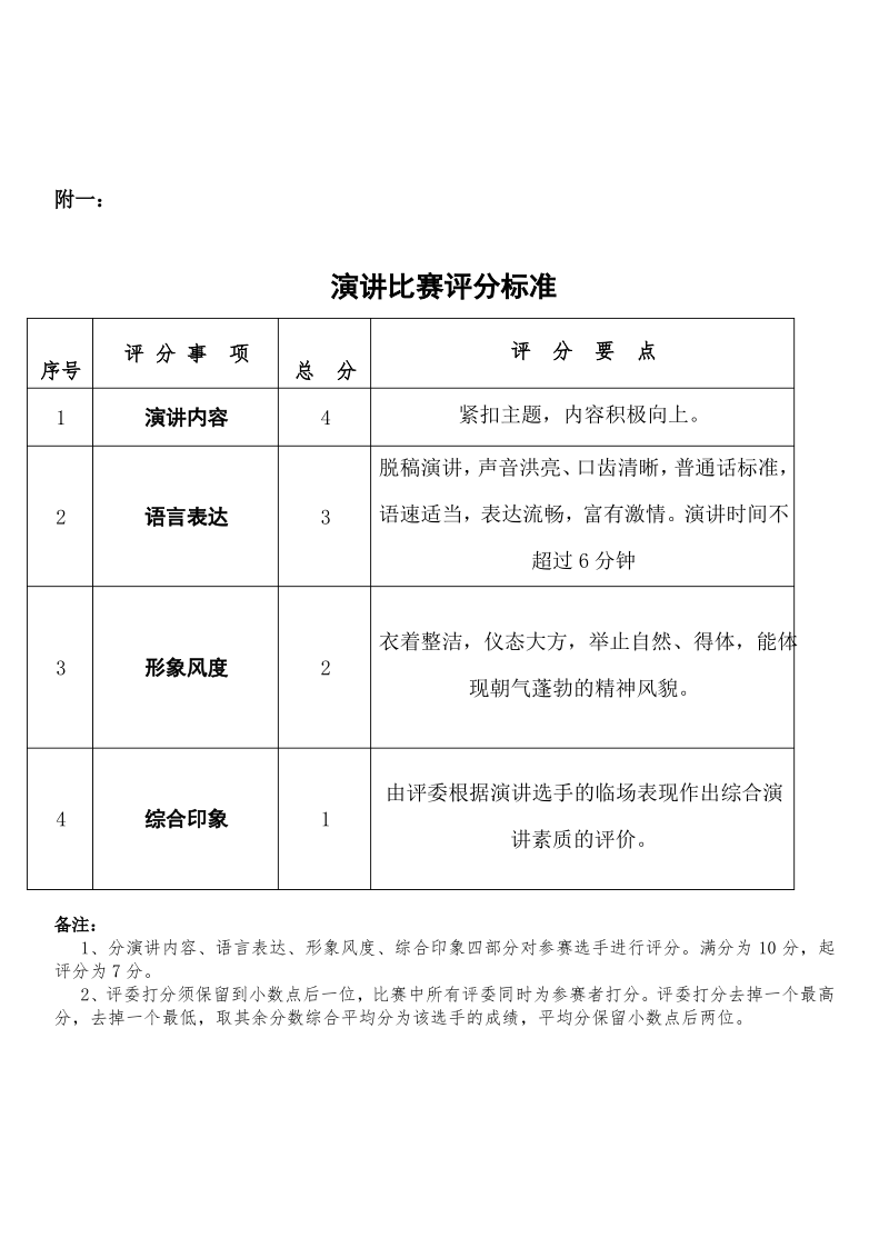 中学生演讲比赛活动方案.pdf_第3页