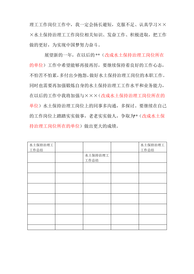 水土保持治理工职称申报工作总结.pdf_第3页