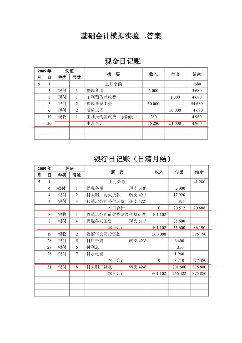 基础会计模拟实验 二答案.doc_第1页