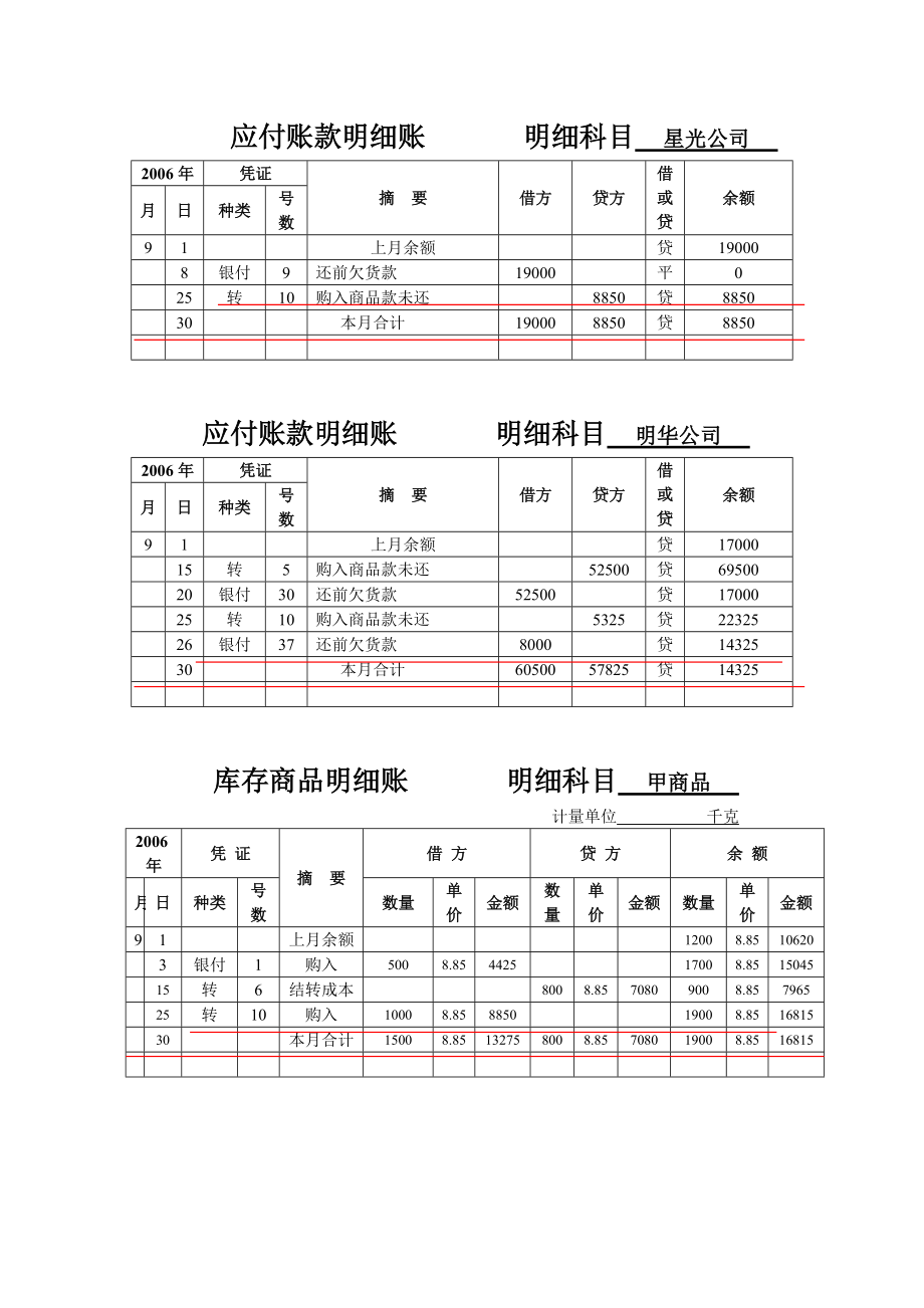 基础会计模拟实验 二答案.doc_第3页