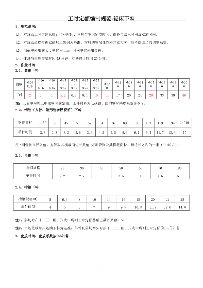 1、规范说明：.doc_第1页