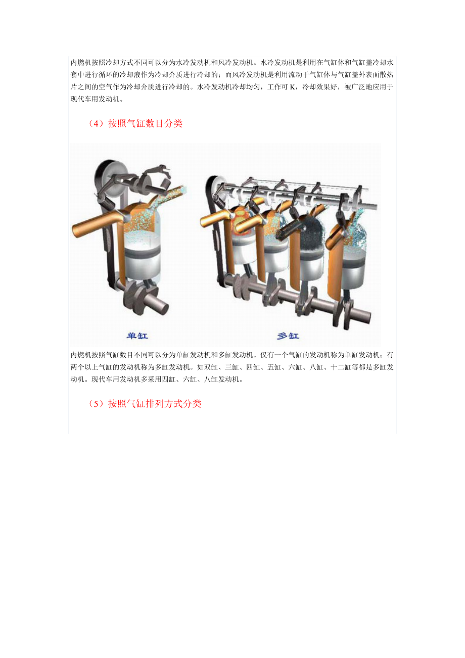 发动机内燃机图解介绍.doc_第3页