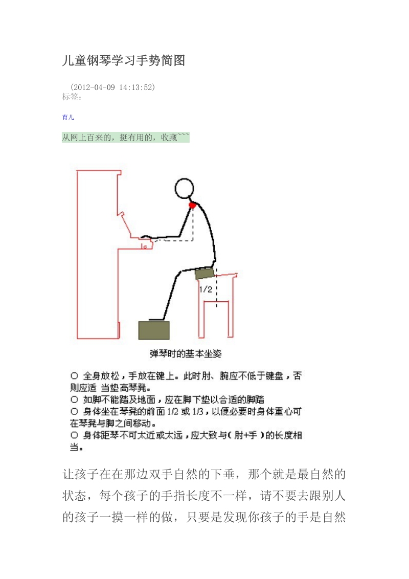 儿童钢琴学习手势简图.doc_第1页