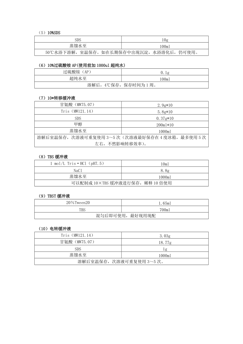 western blot试剂配方.docx_第2页