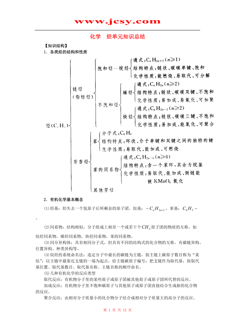 化学 烃单元知识总结人教新版.doc_第1页