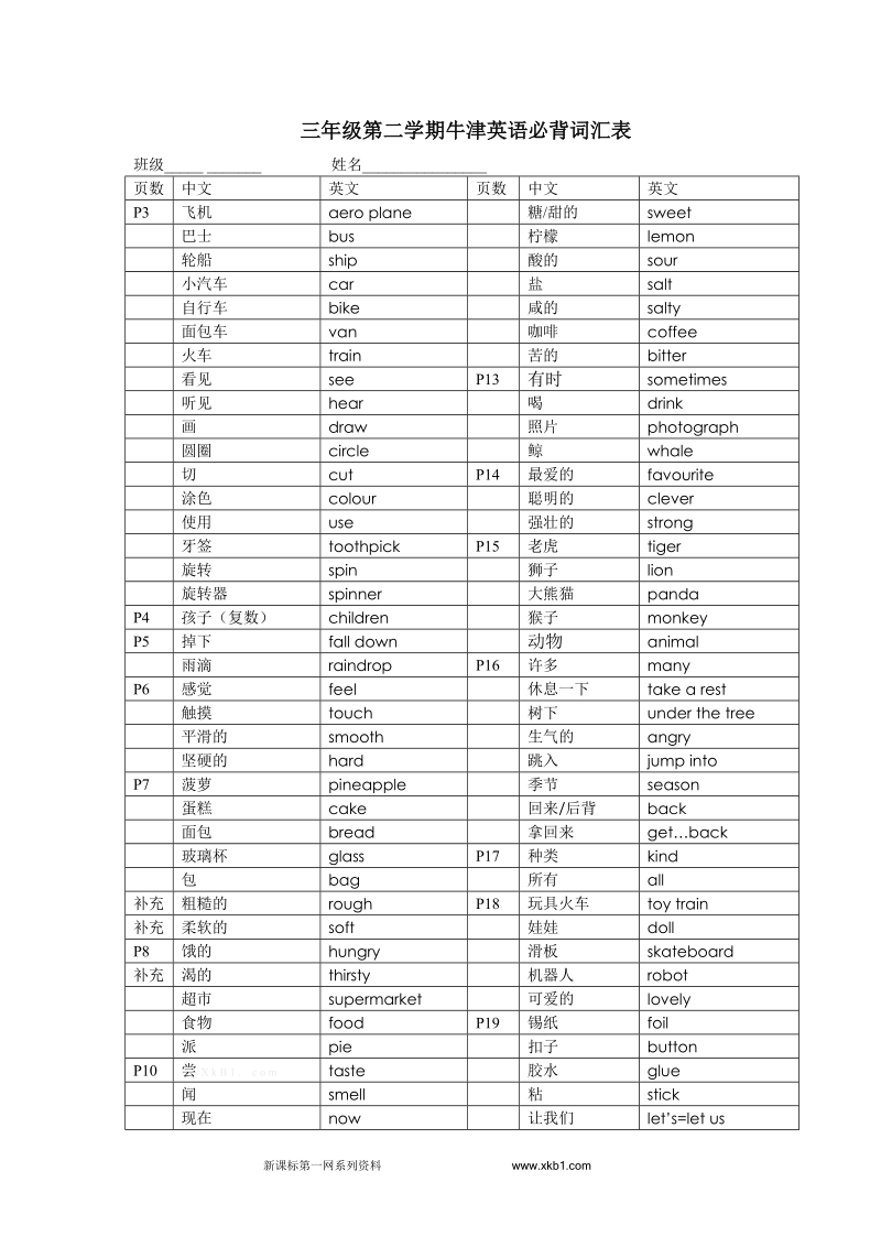 三年级第二学期牛津英语必背词汇表.doc_第1页