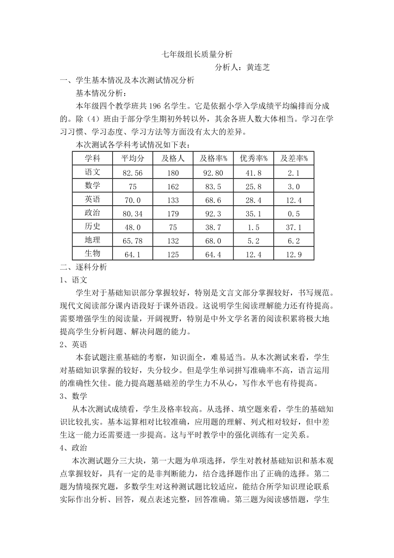 七年级组长质量分析.doc_第1页