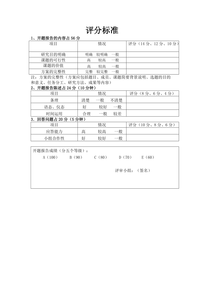 宜山高中研究性学习开题报告论证会.doc_第3页