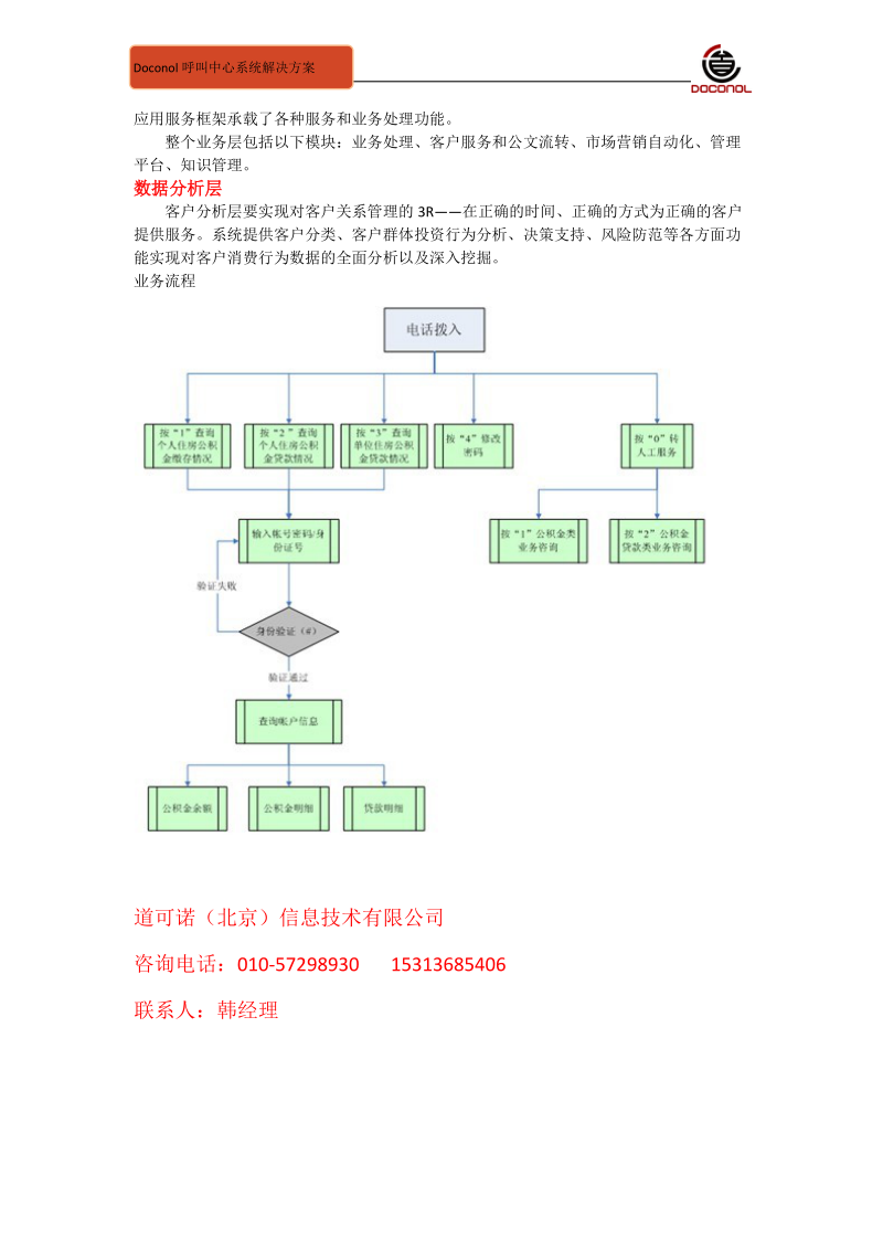 住房公积金呼叫中心系统解决方案.docx_第3页