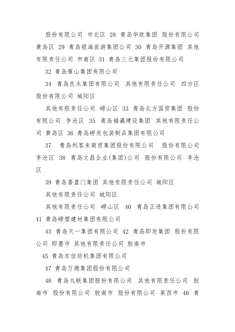 青岛港集团有限公司.docx_第3页