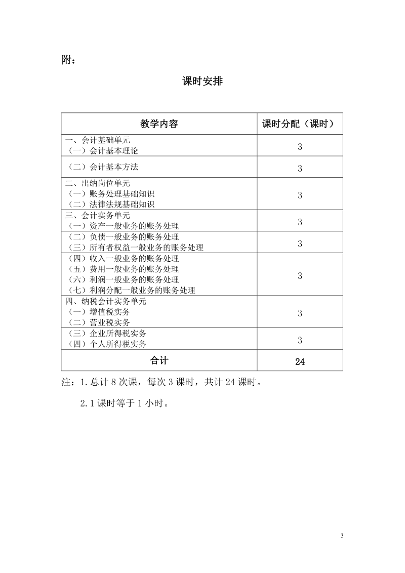 会计实操理论基础教学大纲.doc_第3页