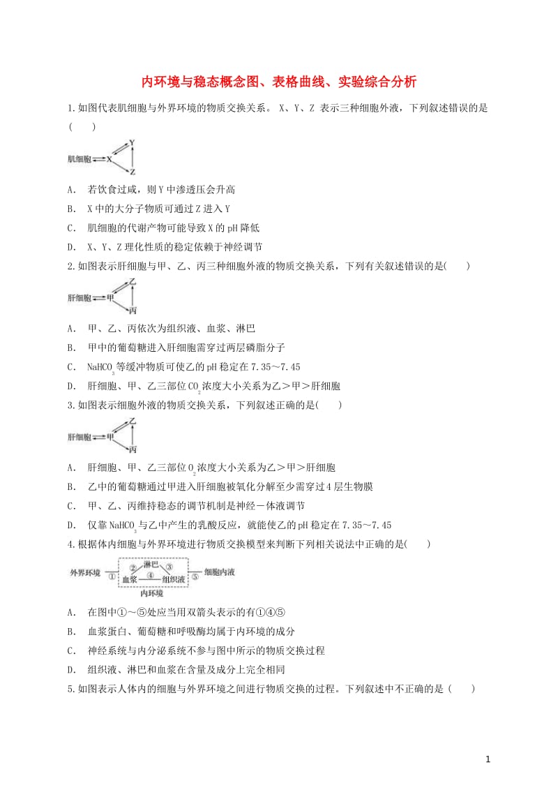 高中生物内环境与稳态概念图表格曲线实验综合分析同步精选对点训练新人教版必修.pdf_第1页