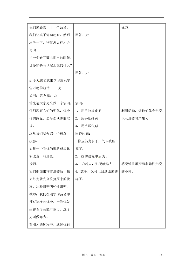 八年级物理下学期素材大全 弹力和弹簧测力计教案 苏科版.doc_第3页